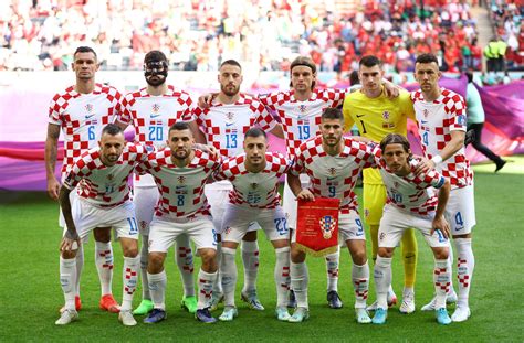 croatia football odds|Croatia World Cup Odds 2022 .